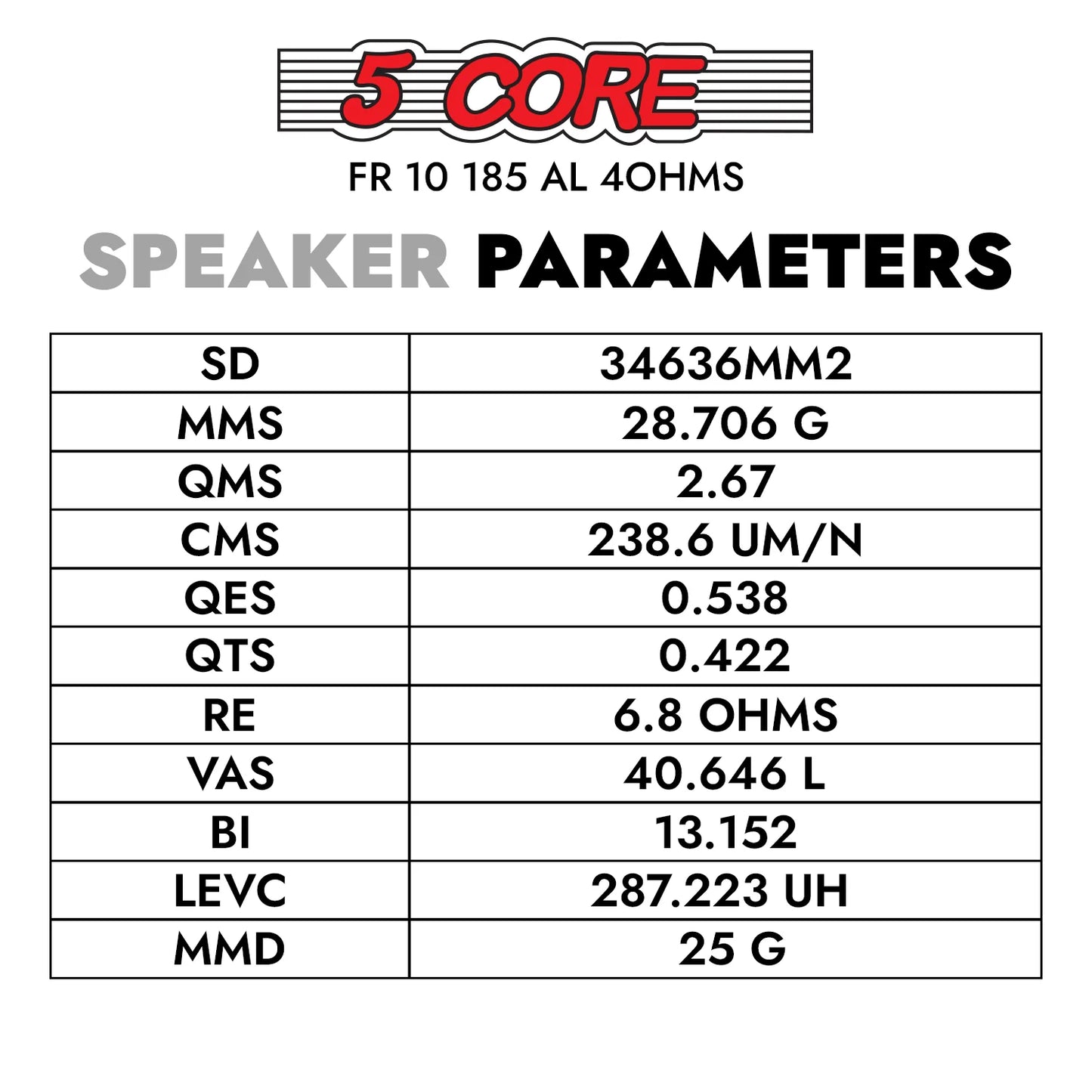 5 CORE 10 Inch Subwoofer Speaker 600W Max 4 Ohm Full Range Replacement DJ Bass Loudspeaker